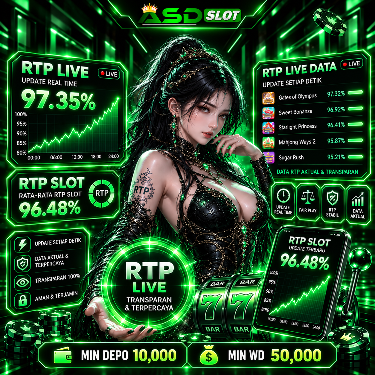 ASDSLOT : Rtp Slot Agen Live Rtp & Bocoran Pola Rtp Slot Gacor Hari Ini by Hey siriusly